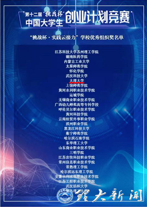 砥礪前行，再創佳績 我校榮獲“挑戰杯”社會實踐云接力活動優秀組織獎